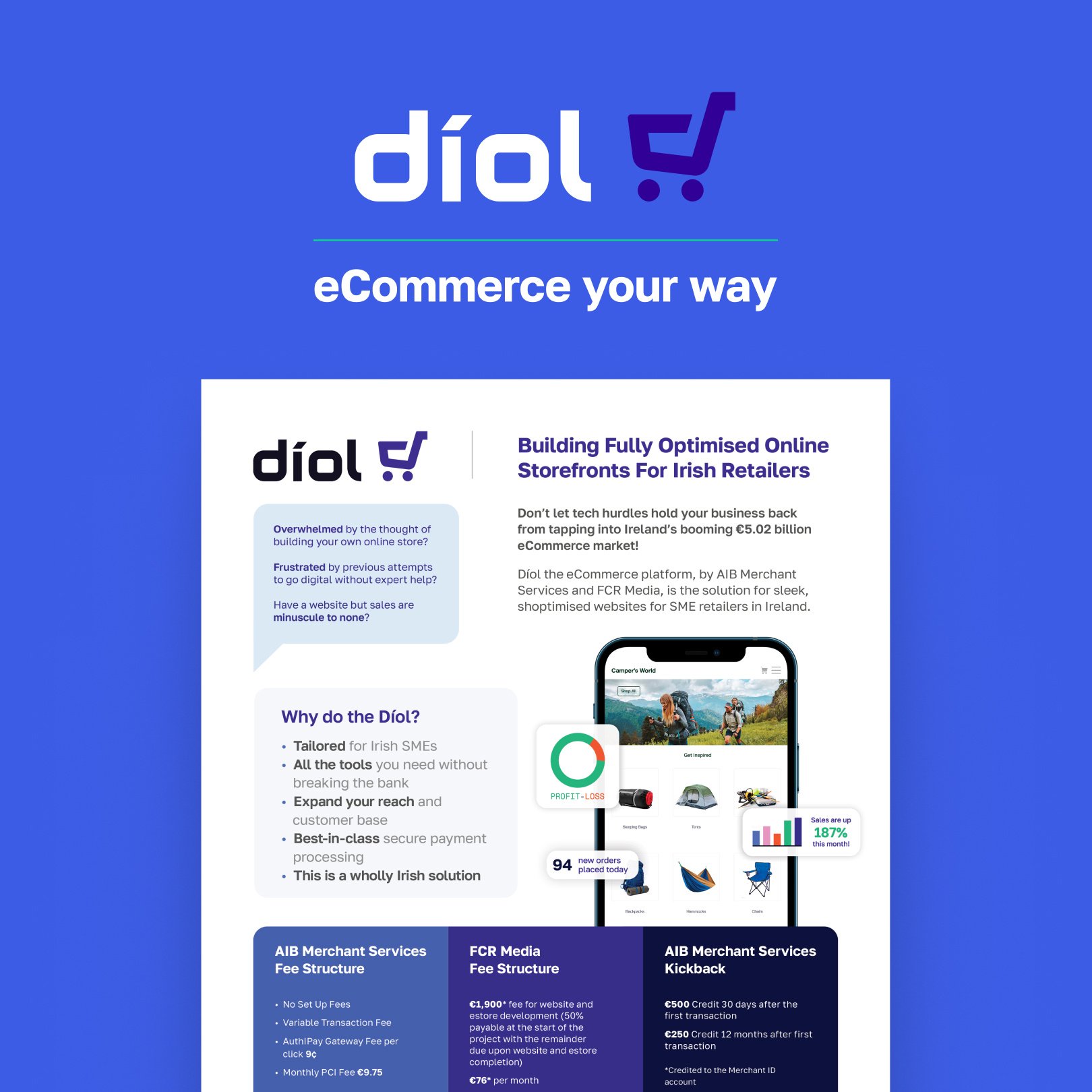 one-pager showcasing the Díol eCommerce platform, including key benefits, pricing structure, and merchant services for Irish retailers