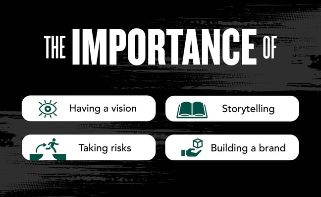 importance of knowing target audience and how to tell the bran story