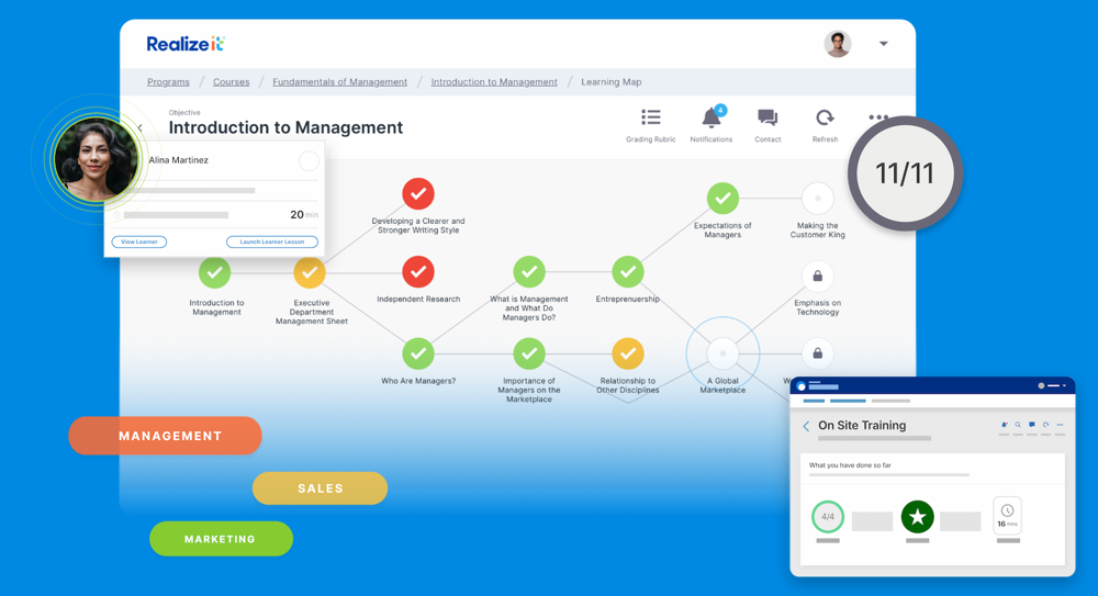 Realizeit course dashboard showing learner progress in 'Introduction to Management' with completed and pending objectives
