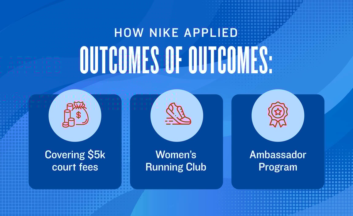 how nike applied the power of outcomes of outcomes