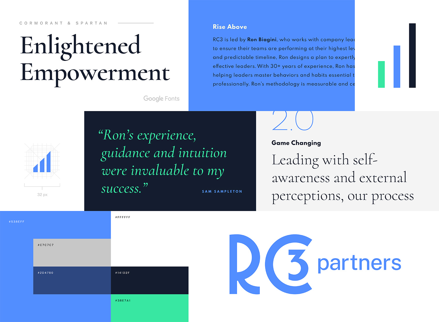 RC3Partners_Brand-Boards-1