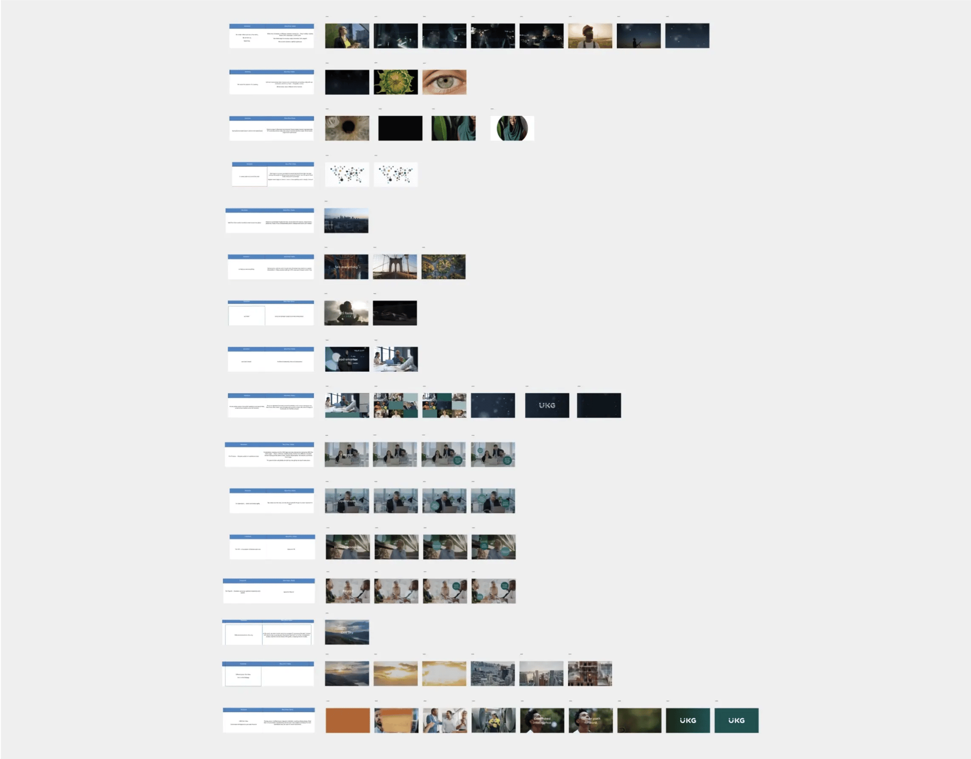 storyboard with frames