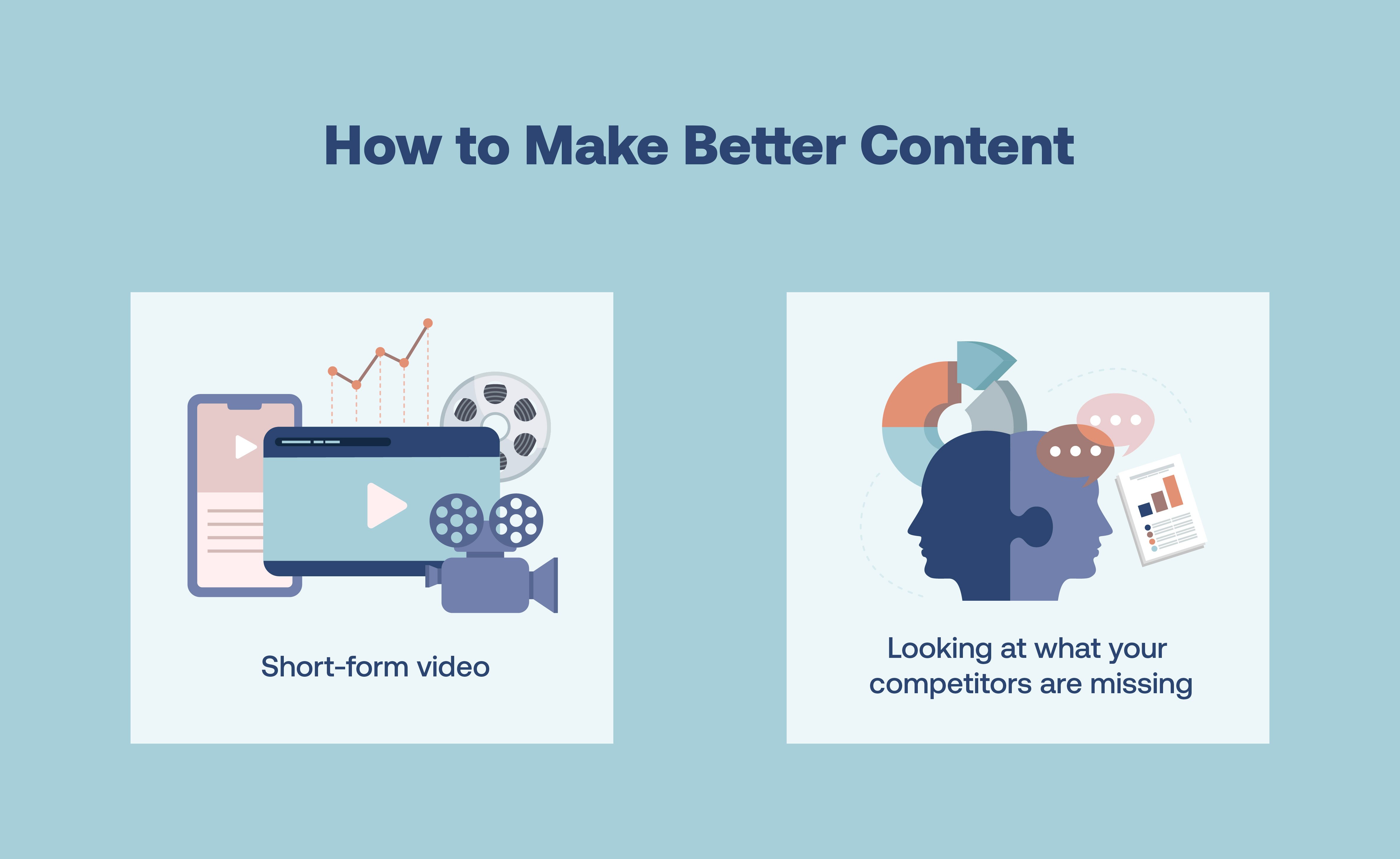 a winning strategy includes short form video and knowing what competitors are missing