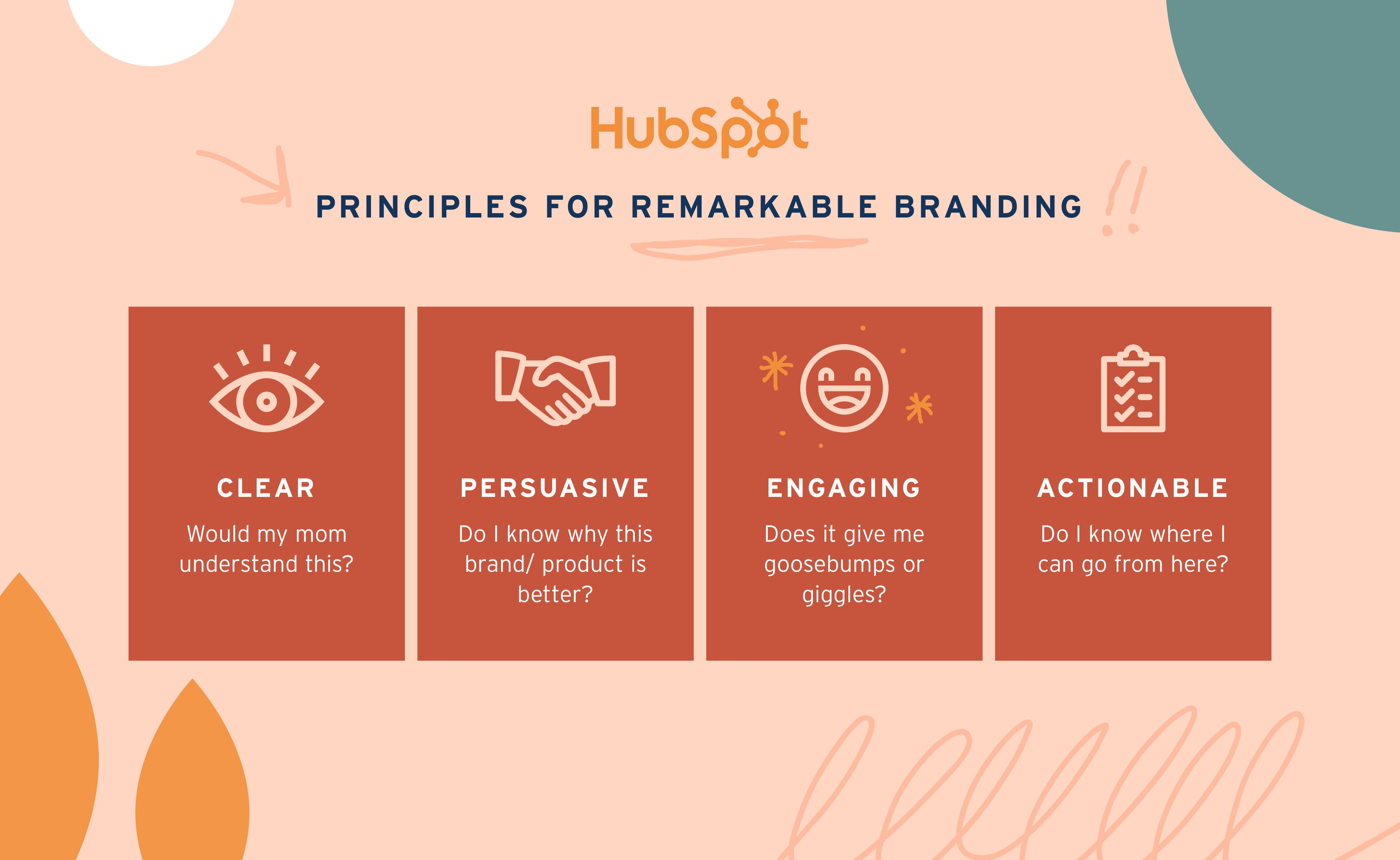 Interesting principles for remarkable branding